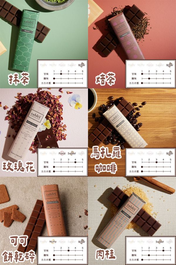 （11~5月限定）Vanillabeans 片裝巧克力 Vanillabeans,兔瑪星日本代購,片裝巧克力