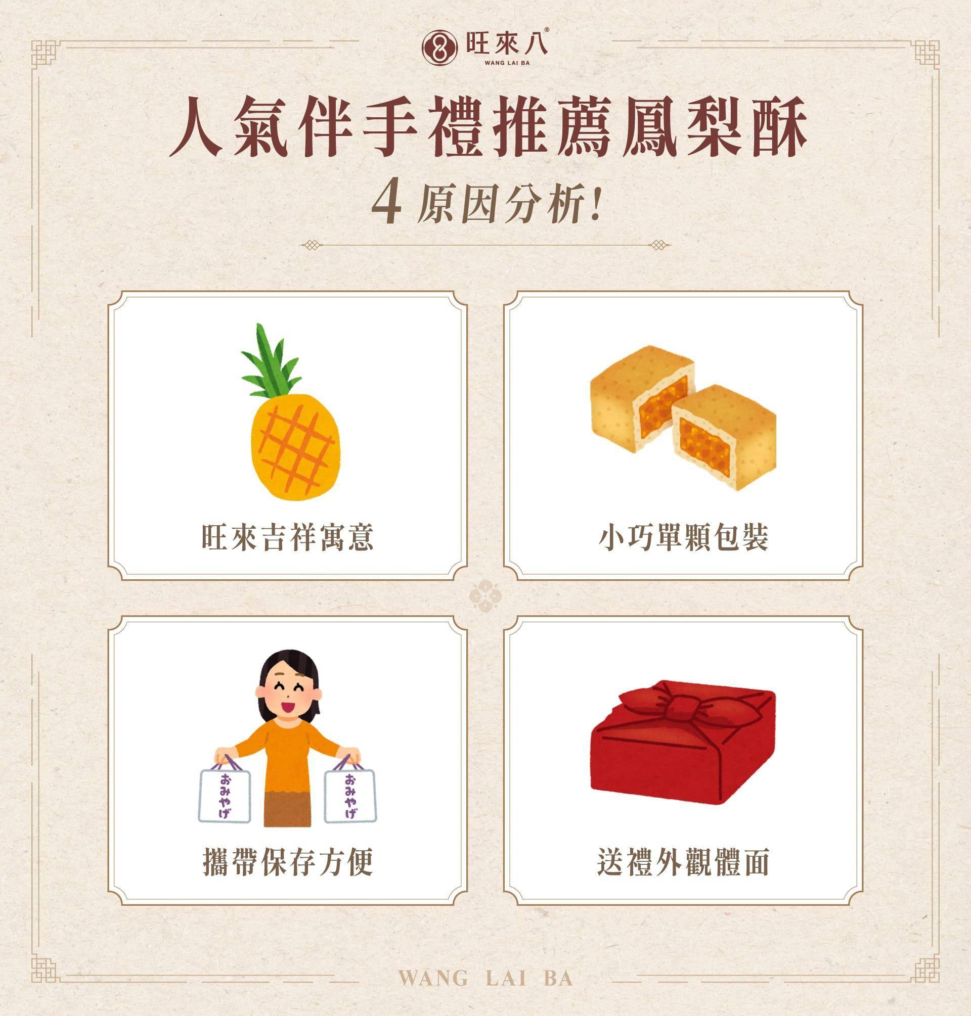 鳳梨酥推薦 4 大送禮理由:寓意吉祥、小巧好分享、攜帶保存方便、外觀體面質感佳