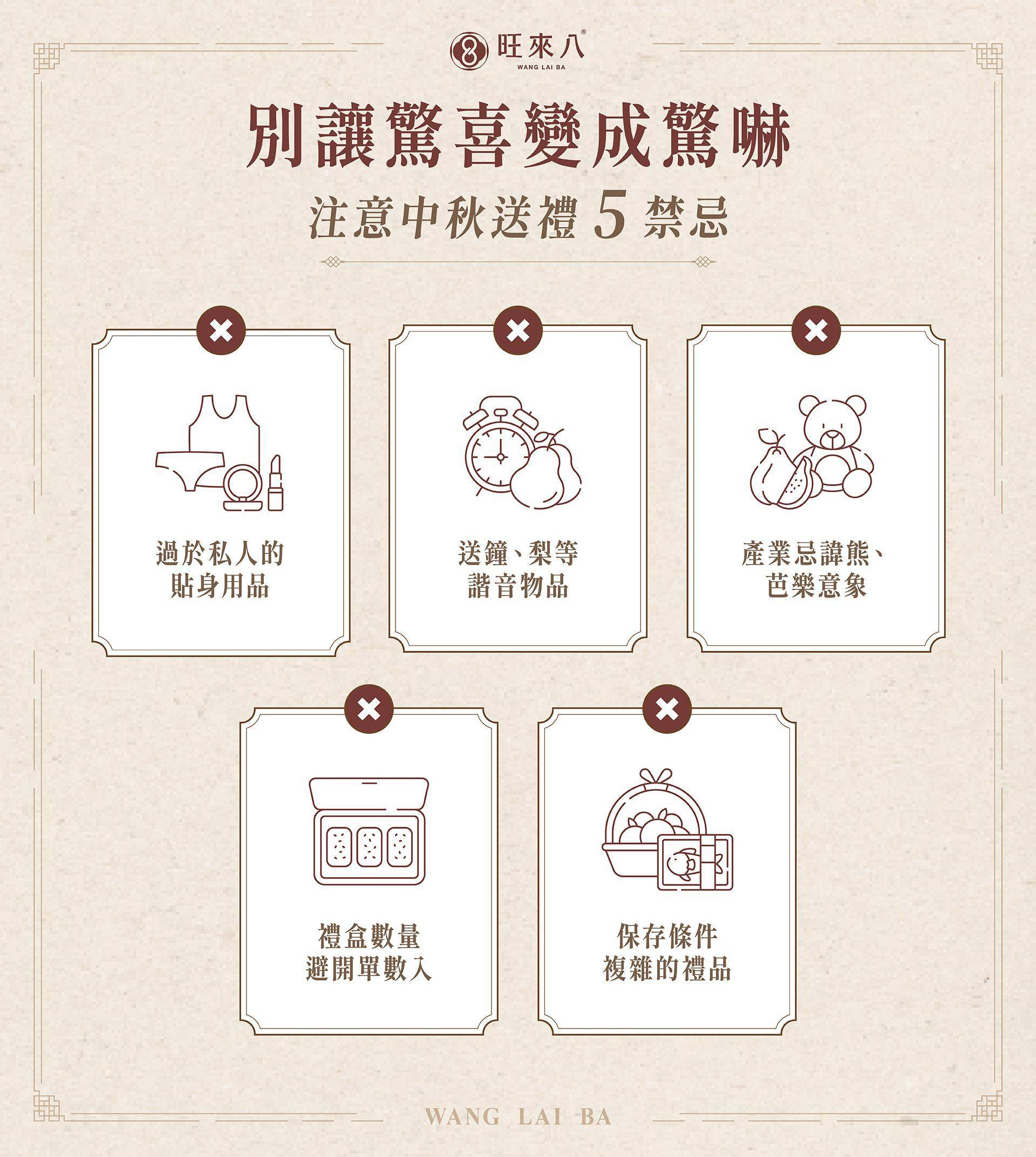 中秋節送禮注意這 5 禁忌：過於私人的物品、諧音關聯的物品、包含行業負面意象的禮品、單數數量的禮盒、保存條件複雜的禮品