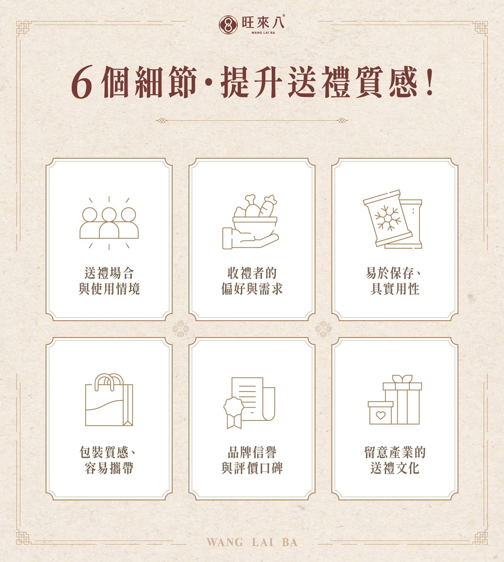 挑選禮盒的 6 大要點:送禮場合、收禮者需求、內容物保存方式、包裝質感、品牌信譽、送禮文化