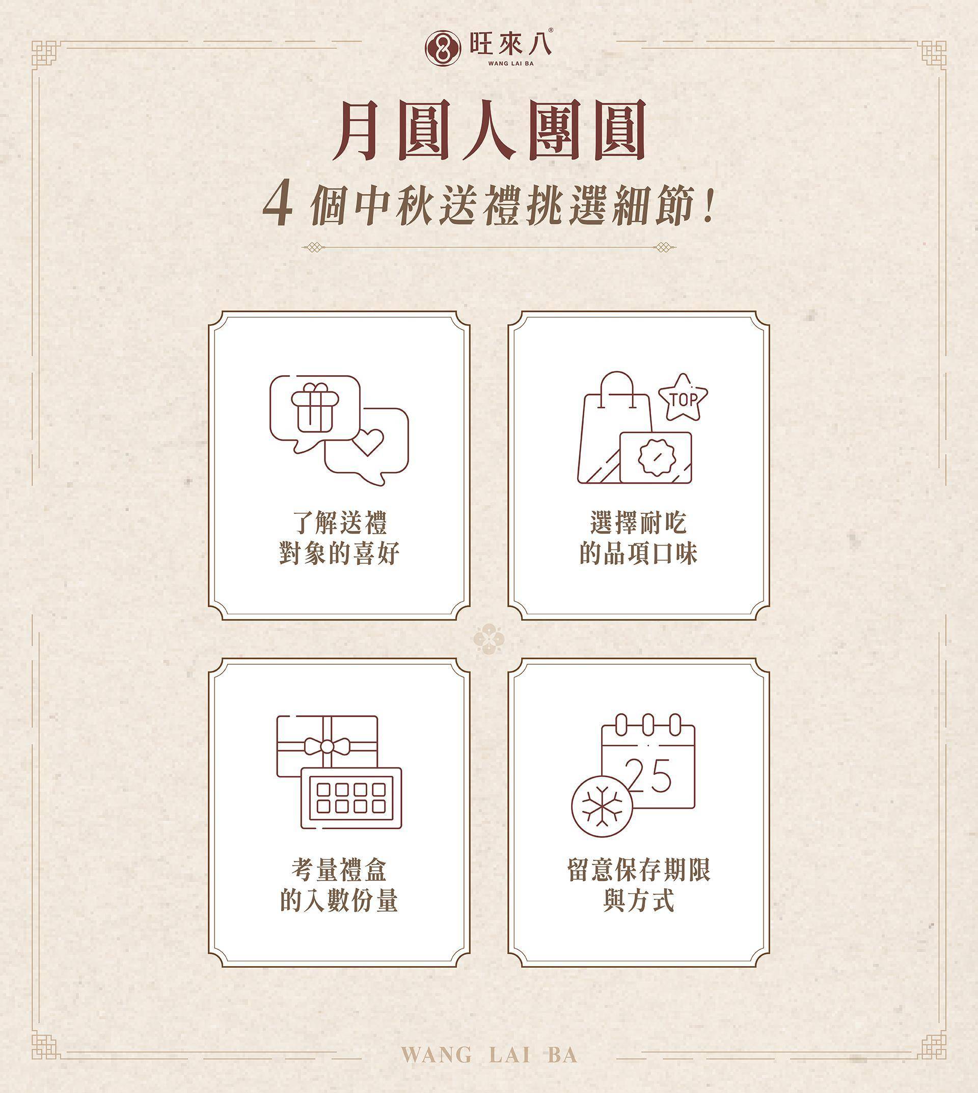 中秋送禮 4 個挑選細節提醒：釐清送禮對象的喜好、選擇耐吃的品項口味、考量禮盒的入數與份量、留意保存期限與保存方式