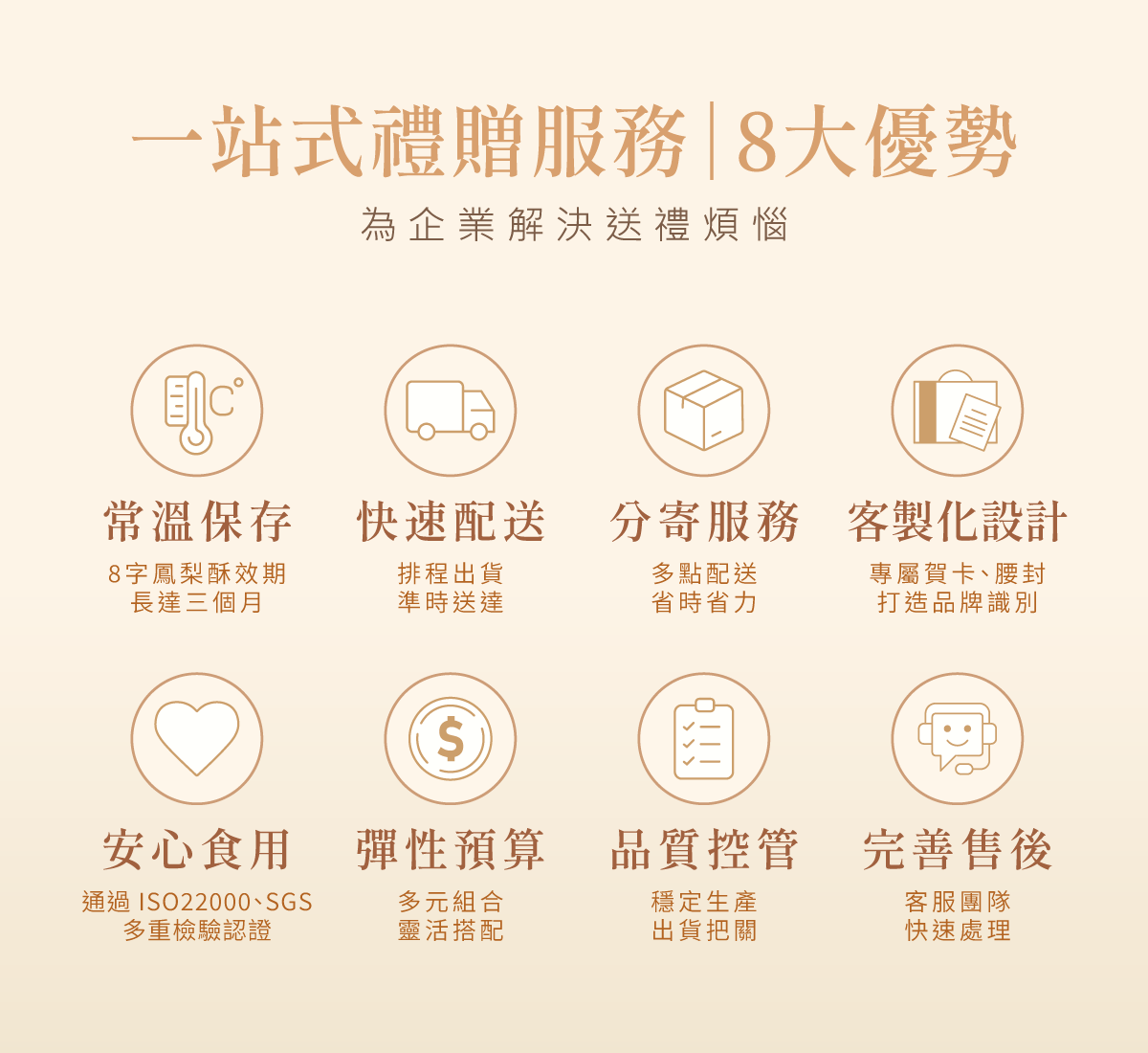 一站式禮贈服務，八大優勢