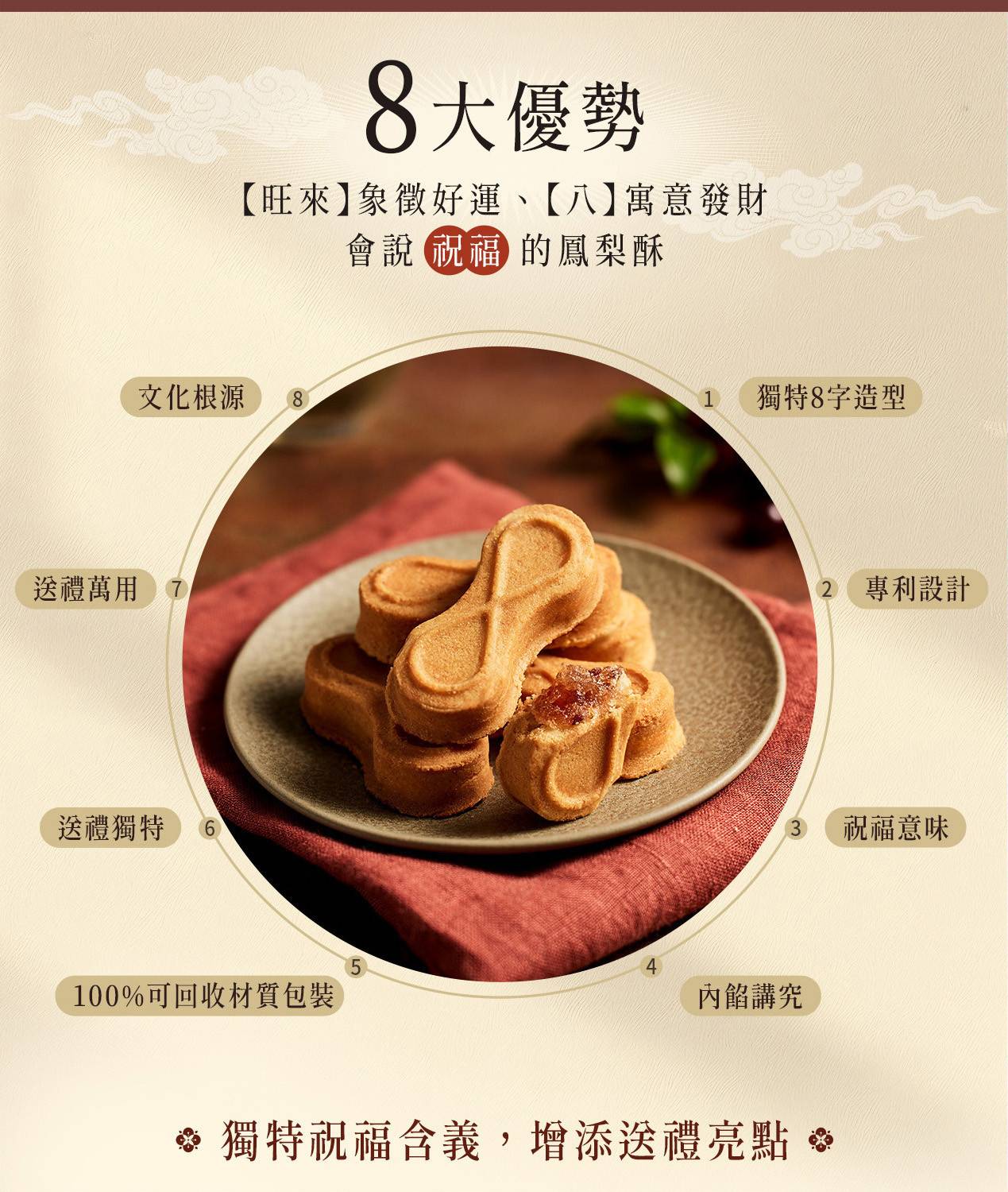 過年禮盒推薦，經典禮盒