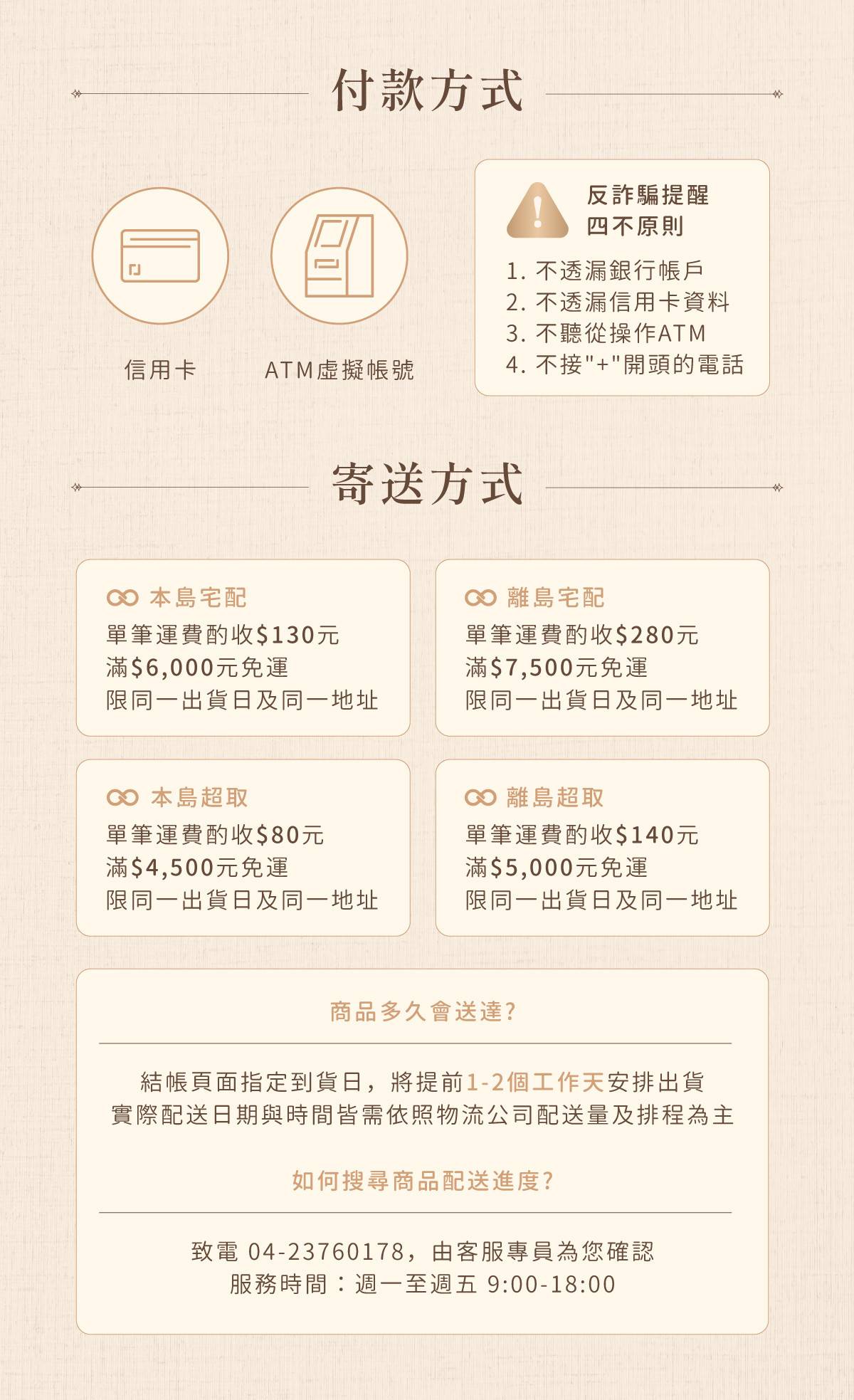 付款及寄送方式