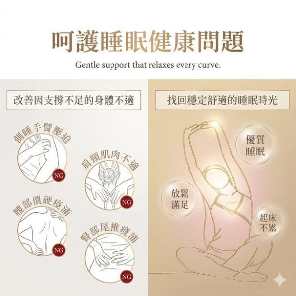 100%透氣乳膠床墊 
