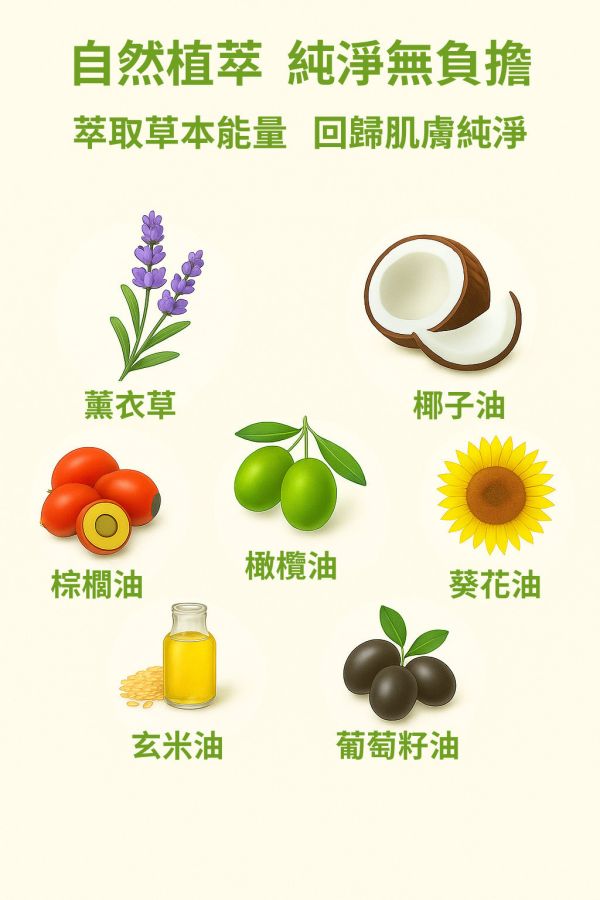 薰衣草手工皂 薰衣草手工皂, 天然冷製香皂, 草本香皂推薦, 苗栗手工皂, 無香精香皂, 敏感肌香皂, 舒緩香氣香皂, 放鬆用香皂, 植物精油皂, 自然皂手作坊