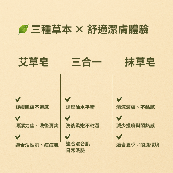 草本皂禮盒組 手工皂, 草本香皂, 冷製皂, 自選禮盒, 天然香皂, 芙蓉皂, 抹草皂, 艾草皂, 左手香, 洗澡香皂, 敏感肌香皂, 平安皂, 無香精手工皂, 台灣香皂品牌