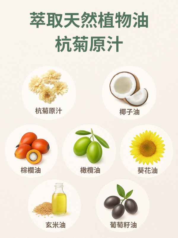 銅鑼杭菊天然手工皂 杭菊手工皂, 杭菊香皂, 天然草本香皂, 苗栗杭菊, 契作杭菊, 草本手工皂, 舒緩肌膚, 無香精香皂, 植物油冷製皂, 適合敏感肌的香皂,