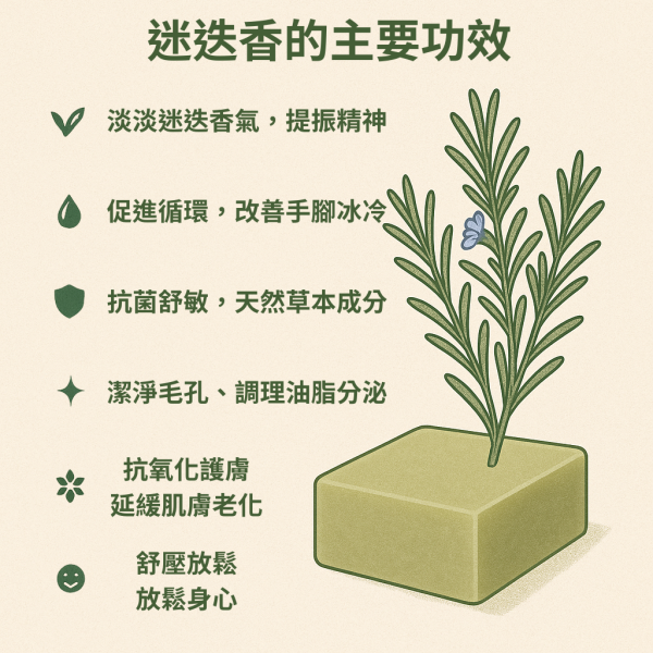 迷迭香手工皂 迷迭香手工皂, 天然香皂, 草本手工皂, 香草皂, 手工皂推薦, 植物香皂, 台灣手工皂