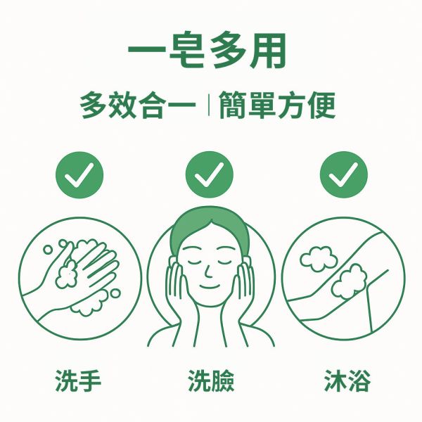 左手香手工皂 左手香手工皂, 天然草本皂, 抗菌香皂, 無添加香皂, 左手香香皂, 草本清香皂, 冷製手工皂, 敏感肌香皂, 天然防護香皂, 自然皂手作坊