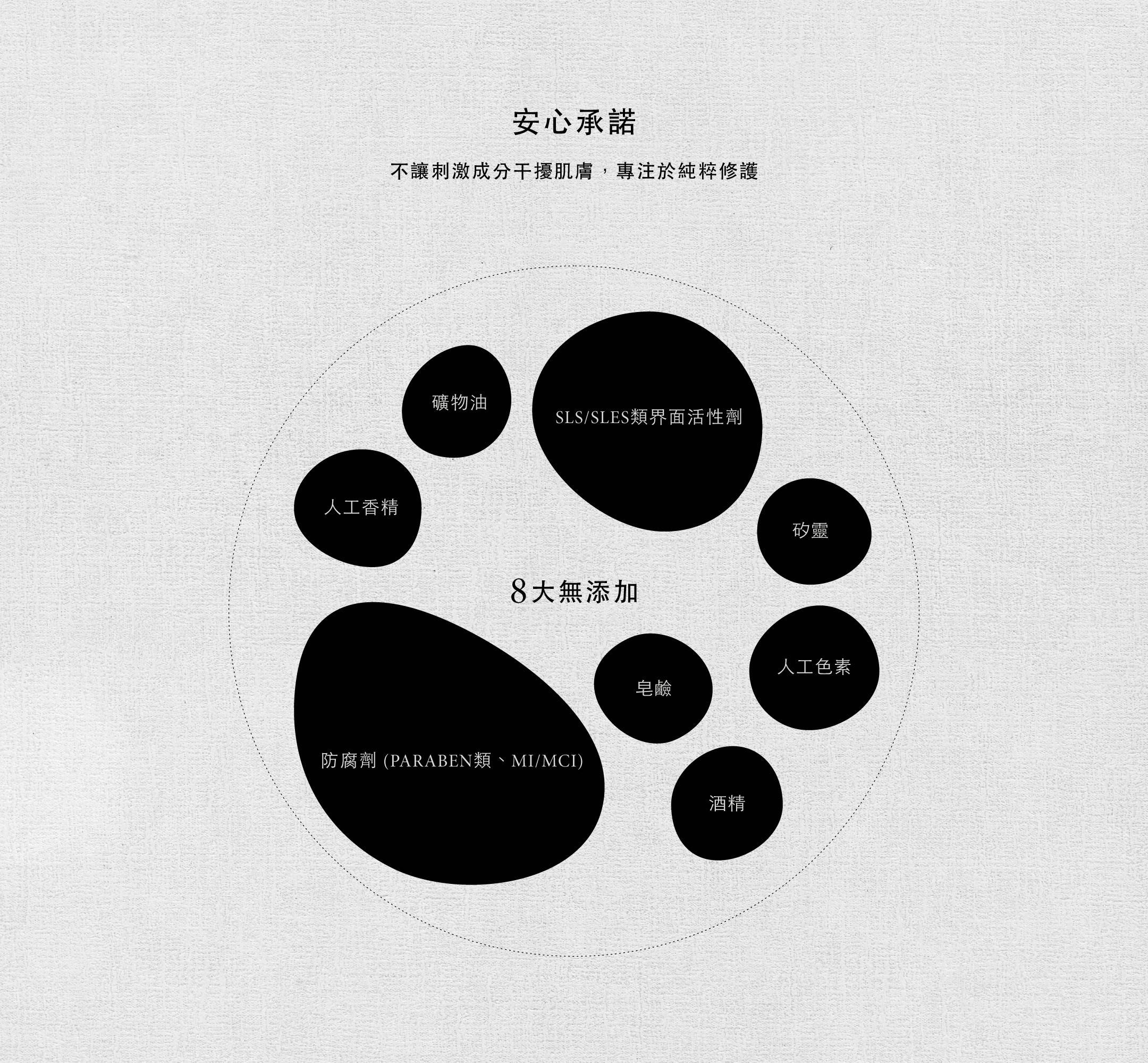凡央,凡央feelys