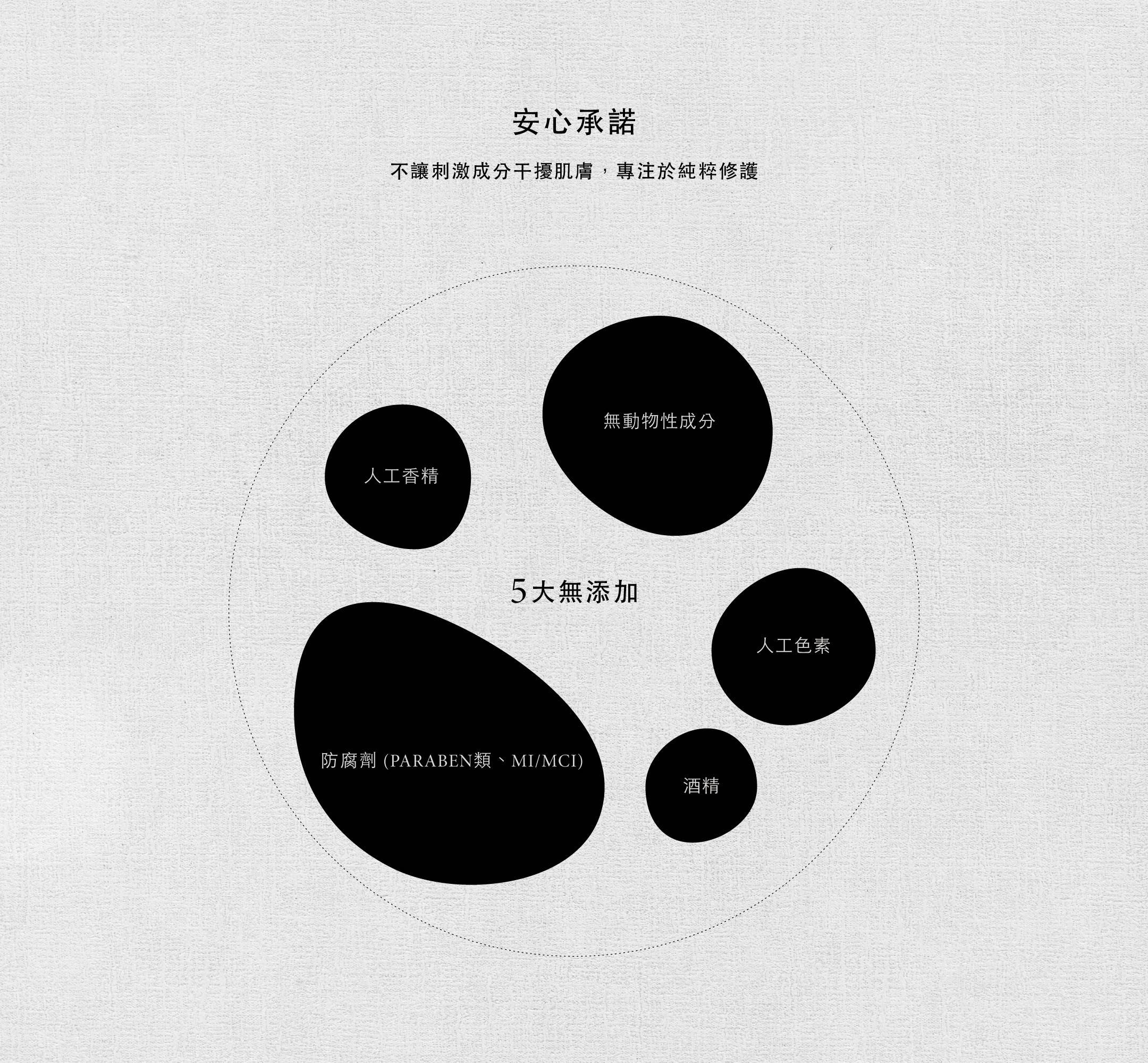 凡央,凡央feelys