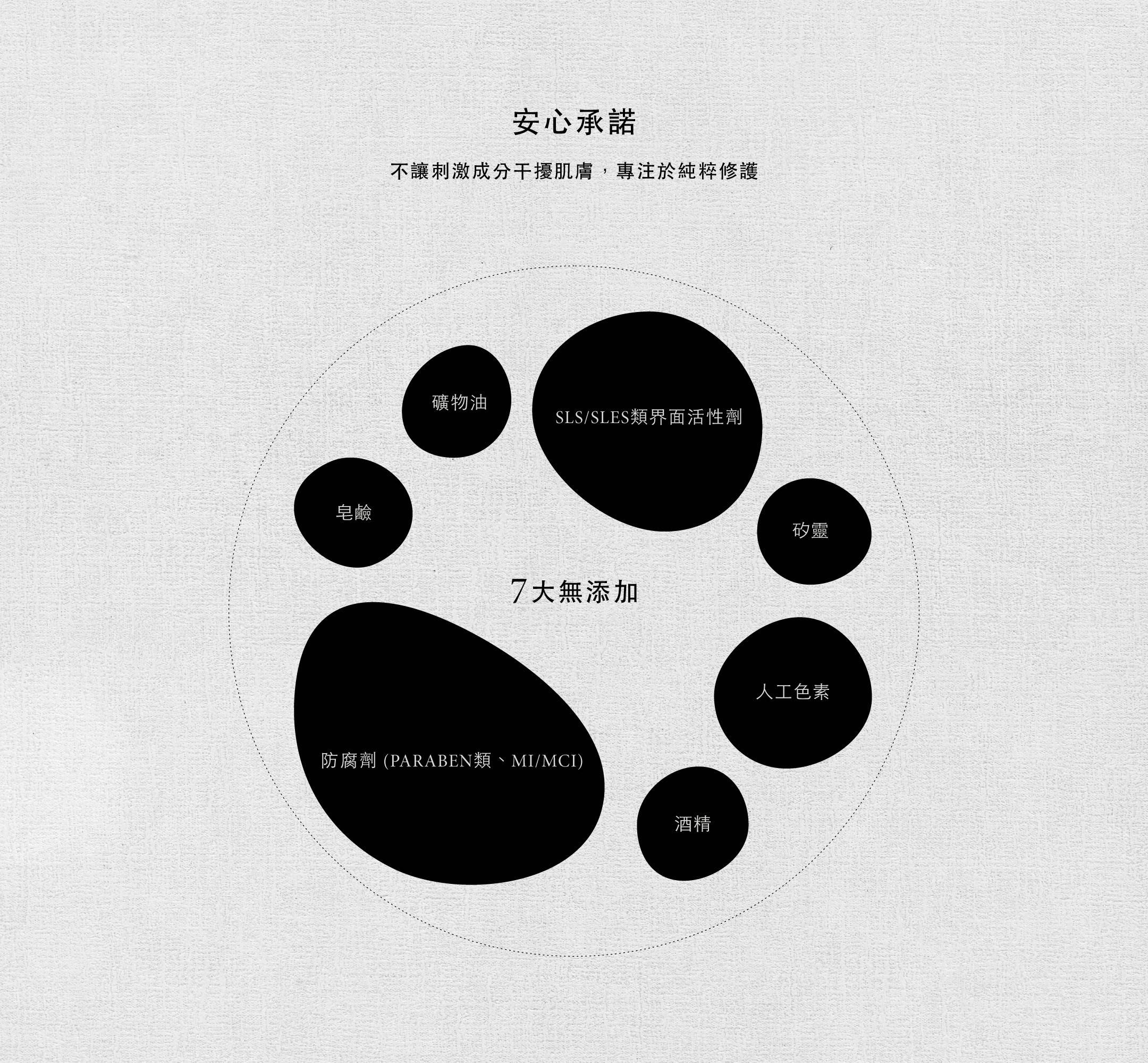 凡央,凡央feelys
