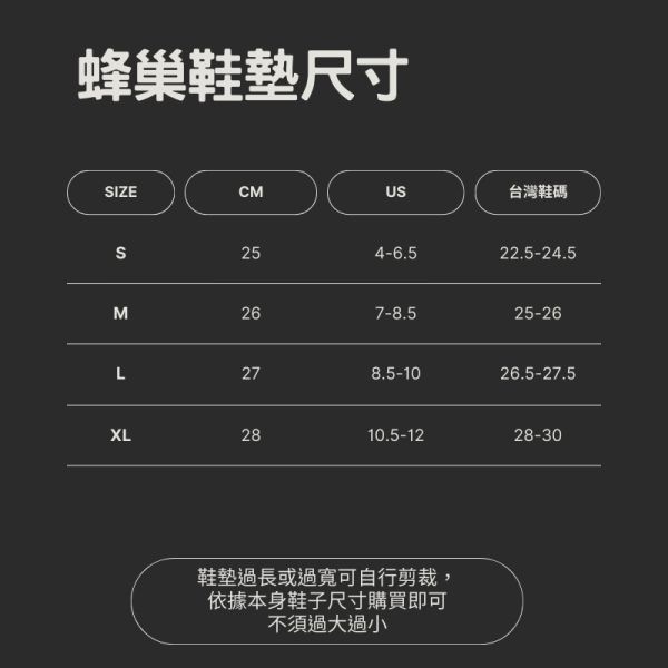 新兵入伍大禮包 