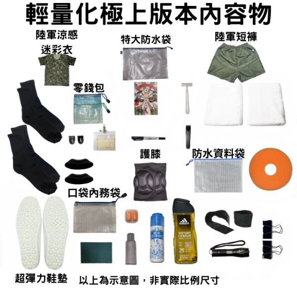 新兵入伍大禮包極上輕量化版本 新兵入伍大禮包輕量化極上版本