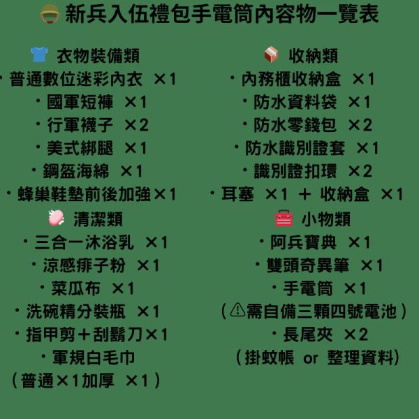 新兵入伍大禮包手電筒版本 當兵 新訓 四個月 義務役
