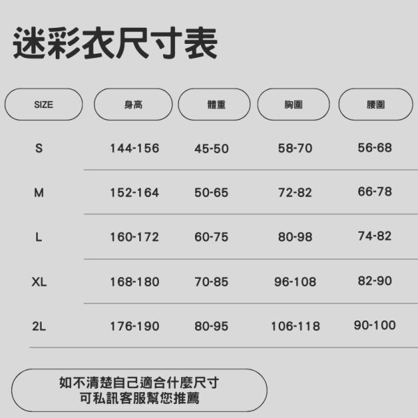 新兵入伍大禮包手電筒版本 當兵 新訓 四個月 義務役