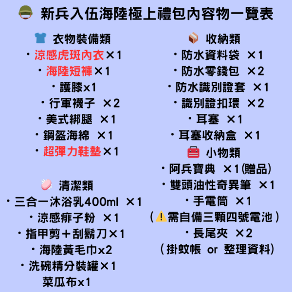 新兵入伍大禮包海陸極上版本 