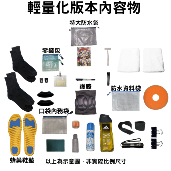 新兵入伍大禮包輕量化版本 