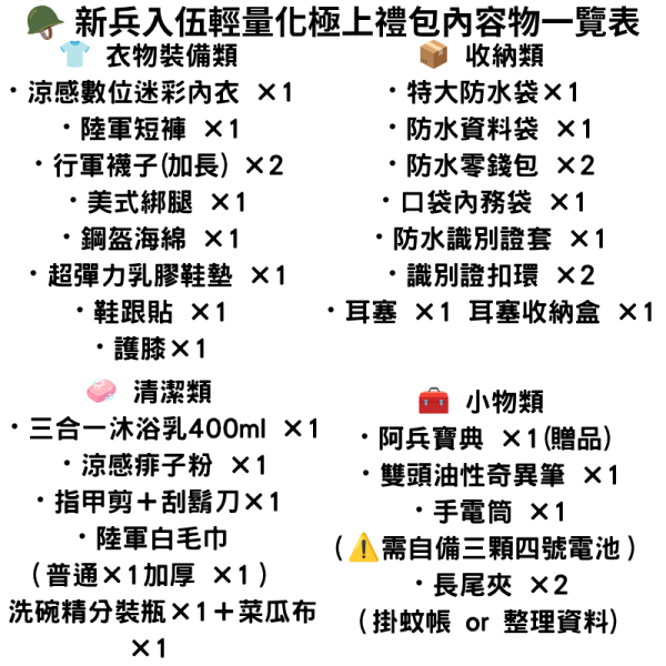 新兵入伍大禮包極上輕量化版本 新兵入伍大禮包輕量化極上版本