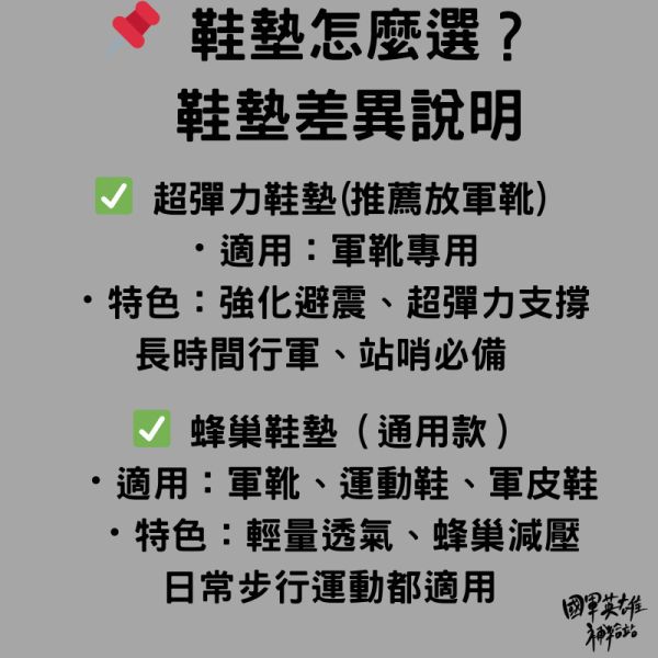 蜂巢吸震鞋墊 