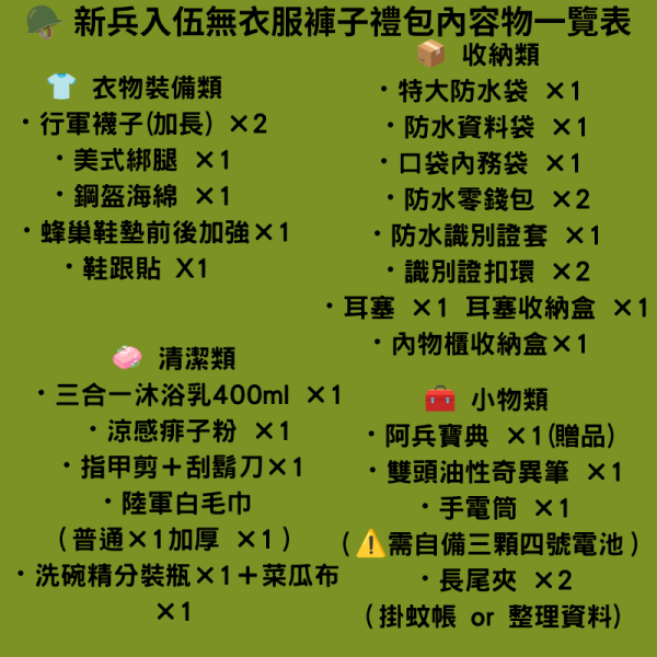 新兵入伍大禮包無衣服褲子版本 新兵入伍大禮包