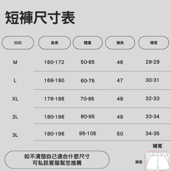 新兵入伍大禮包極上輕量化版本 新兵入伍大禮包輕量化極上版本
