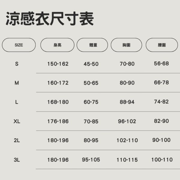 新兵入伍大禮包極上輕量化版本 新兵入伍大禮包輕量化極上版本