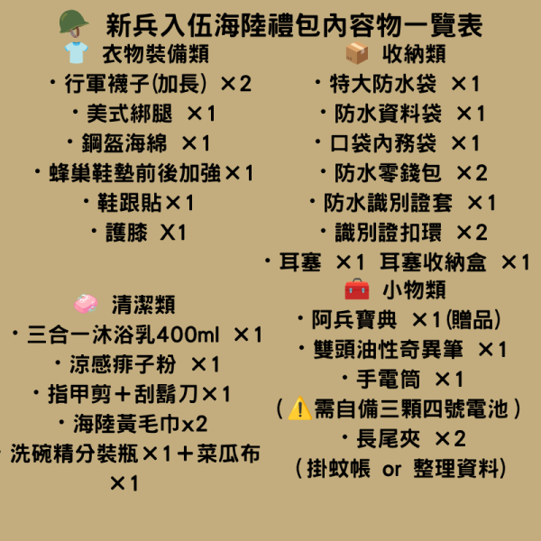 新兵入伍大禮包海陸版本 