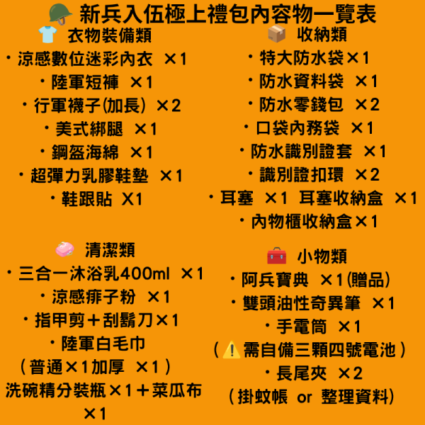 新兵入伍大禮包極上版本 新兵入伍大禮包