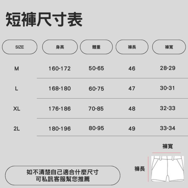 新兵入伍大禮包極上版本 