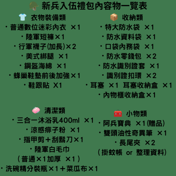 新兵入伍大禮包 新兵入伍大禮包 國軍英雄補給站