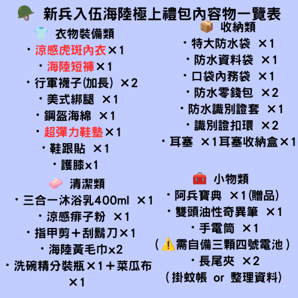 新兵入伍大禮包海陸極上版本 新兵入伍大禮包海陸極上版本 海軍陸戰隊
