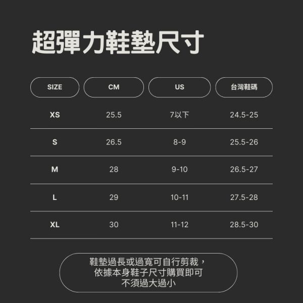 新兵入伍大禮包極上版本 