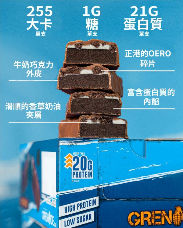 【Grenade】牛奶蛋白棒-OREO(60g/條) 