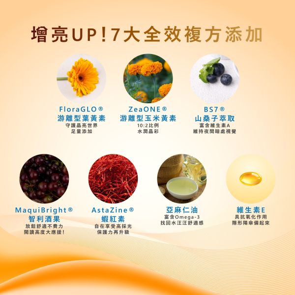 大研生醫 視易適葉黃素軟膠囊EX (30顆/盒) 
