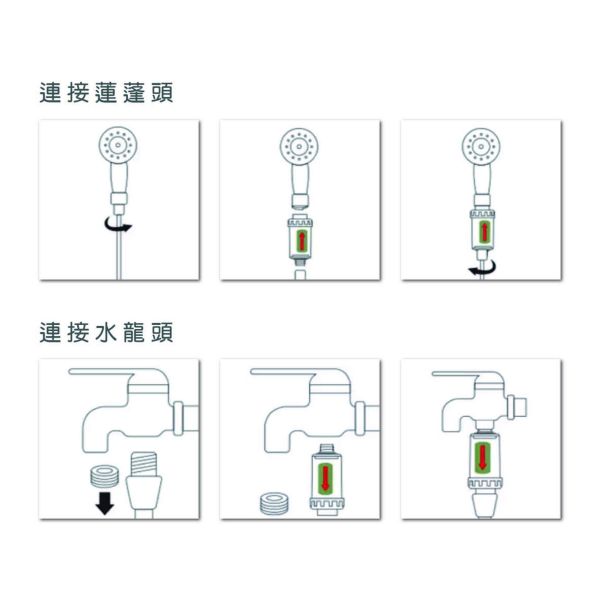 Vitarain 維他命沐浴過濾器-蜜桃 