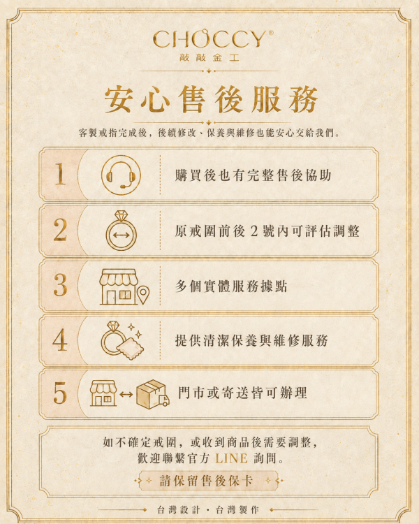 LovyTime 記憶珠寶｜毛孩與家人紋印波浪戒指・925銀 毛孩戒指
寵物戒指
寵物鼻紋戒指
寵物掌紋戒指
毛孩紋印
寵物紋印
紋印戒指
925銀戒
客製寵物戒指
記憶珠寶