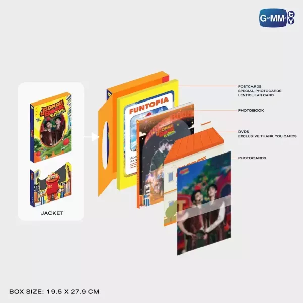 團購5/22結單 | FORCE BOOK FUNTOPIA FANCON DVD BOXSET ｜泰韓米果 