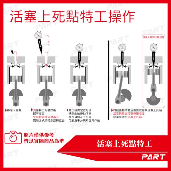 【PART】活塞上死點特工 