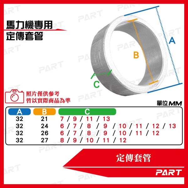【PART】定傳套筒 