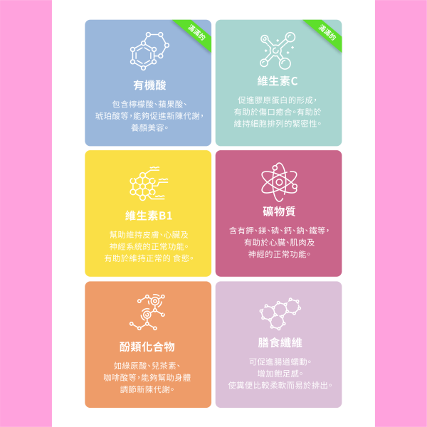 梅子發酵液（酵素）隨身包盒裝 | 天生好氣色 小先草本,梅子發酵液,梅子酵素,台東梅子,青梅酵素,黃梅酵素,液態水果,天然水果發酵液,水果發酵液