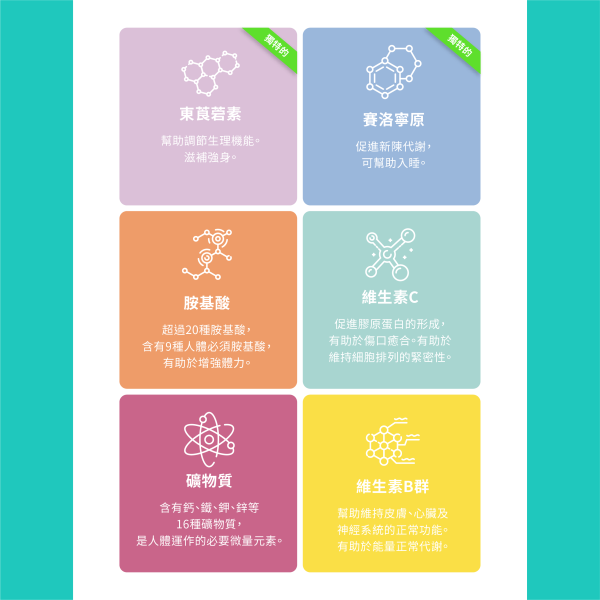 諾麗果發酵液（酵素）隨身包盒裝 | 調節生理機能 小先草本,諾麗果發酵液,諾麗果酵素,屏東諾麗果,諾麗果酵素,賽洛寧,液態水果,天然水果發酵液,水果發酵液,調整消化道系統,幫助消化,調整體質,調節生理機能