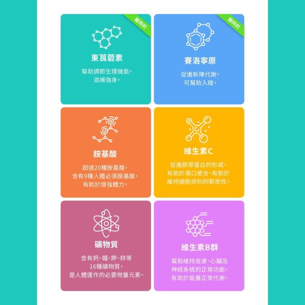 諾麗果發酵液（酵素）隨身包15入盒裝 | 調節生理機能 小先草本,發酵液,諾麗果發酵液,諾麗果酵素,屏東諾麗果,諾麗果酵素,賽洛寧,液態水果,天然水果發酵液,水果發酵液,調整消化道系統,幫助消化,調整體質,調節生理機能