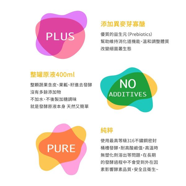 新品上市！酵CC綜合蔬果發酵液瓶裝400ml | 解膩降火氣 小先草本,發酵液,酵CC發酵液,諾麗果酵素,洛神花,青木瓜酵素,賽洛寧,液態水果,酵素推薦,水果發酵液,調整消化道系統,幫助消化,調整體質,調節生理機能