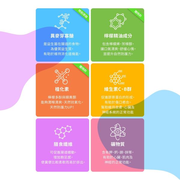 檸檬發酵液 瓶裝400ml | 潤喉口氣清新 小先草本,發酵液,檸檬發酵液,檸檬酵素,屏東檸檬,青檸酵素,發酵液,液態水果,天然水果發酵液,水果發酵液,400ml瓶裝,