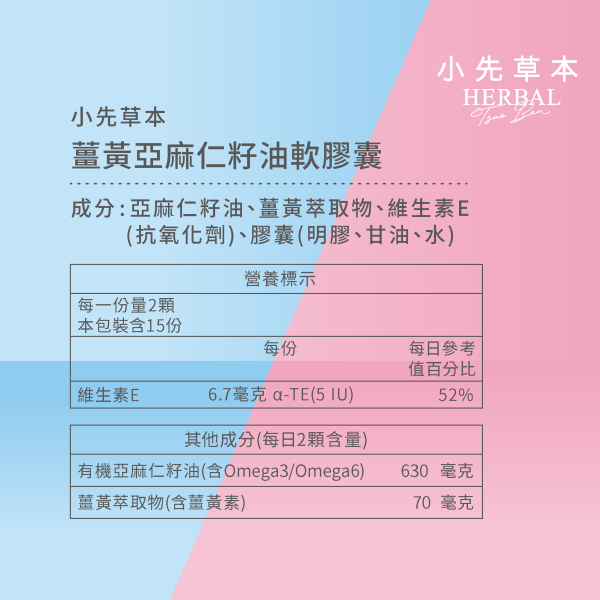 薑黃代謝中秋禮盒｜薑黃亞麻仁籽油軟膠囊＋全果發酵液400ml 中秋禮盒,中秋節送禮,小先草本,火星糖,聯名禮盒,珍奶鳳梨酥,薑黃亞麻仁籽油軟膠囊,低糖鳳梨酥,水果酵素,健康送禮,團圓禮盒,伴手禮,限量預購