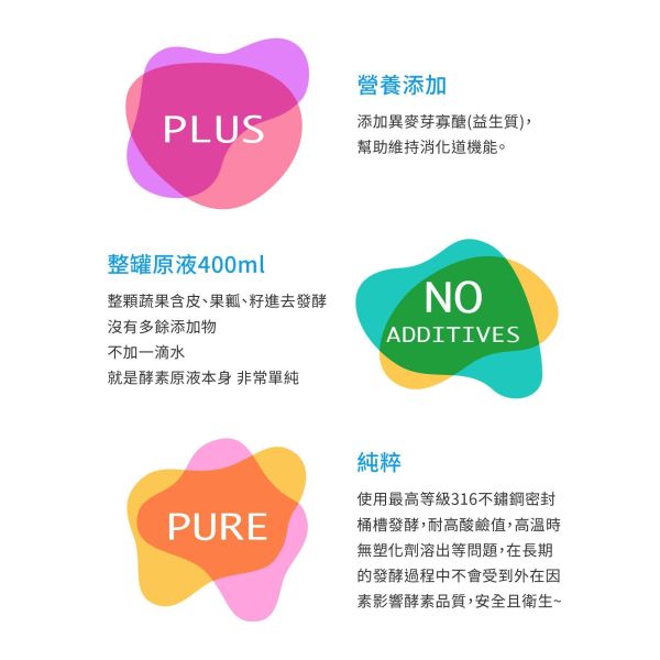 新品上市！酵CC綜合蔬果發酵液 隨身包15入盒裝 | 解膩降火氣 小先草本,發酵液,檸檬發酵液,隨身包,出外旅行用,檸檬酵素,屏東檸檬,青檸酵素,發酵液,液態水果,天然水果發酵液,水果發酵液
