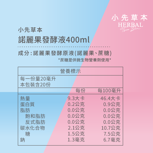 薑黃代謝中秋禮盒｜薑黃亞麻仁籽油軟膠囊＋全果發酵液400ml 中秋禮盒,中秋節送禮,小先草本,火星糖,聯名禮盒,珍奶鳳梨酥,薑黃亞麻仁籽油軟膠囊,低糖鳳梨酥,水果酵素,健康送禮,團圓禮盒,伴手禮,限量預購