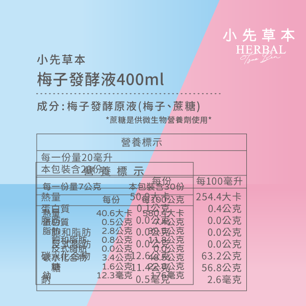 薑黃代謝中秋禮盒｜薑黃亞麻仁籽油軟膠囊＋全果發酵液400ml 中秋禮盒,中秋節送禮,小先草本,火星糖,聯名禮盒,珍奶鳳梨酥,薑黃亞麻仁籽油軟膠囊,低糖鳳梨酥,水果酵素,健康送禮,團圓禮盒,伴手禮,限量預購